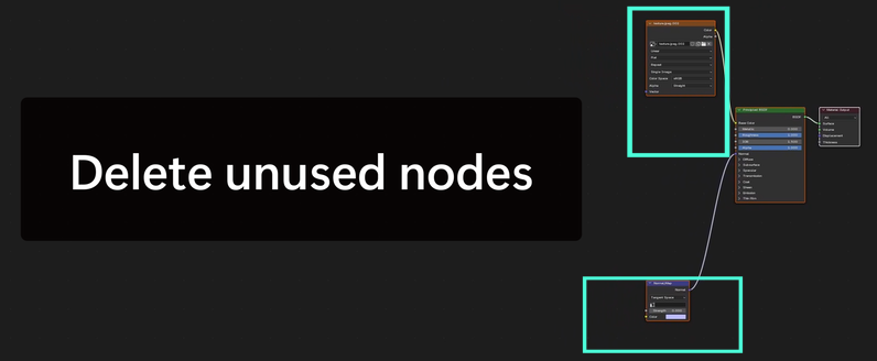 Unused Nodes